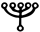 symbole malachim 1505