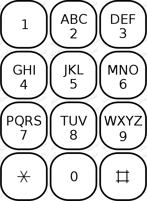 Phone Keypad Cipher Tap T9 Decoder Translator