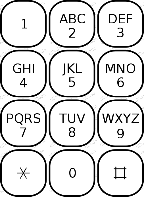 flip phone keyboard simulator